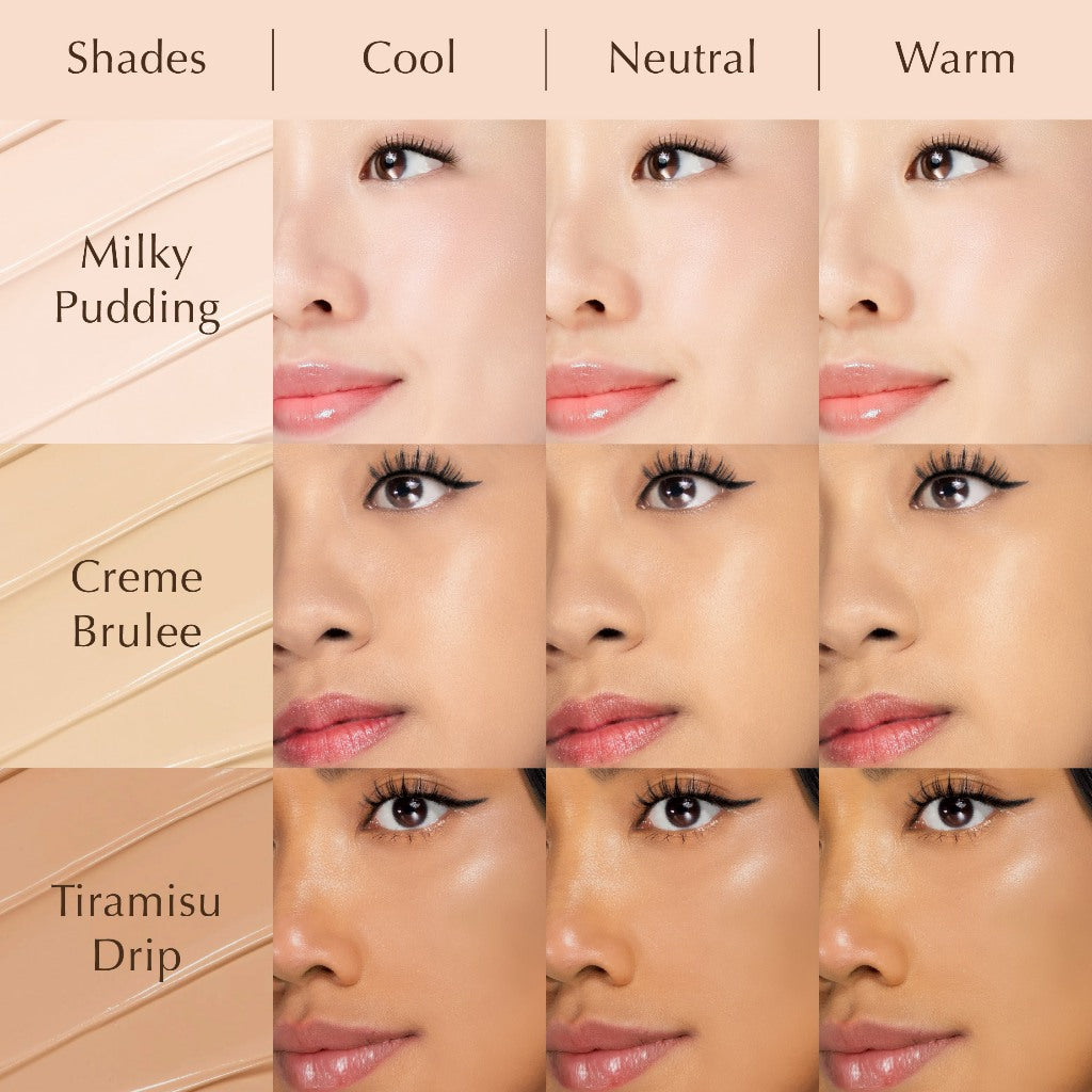 CLEVIANT - NEW Concealer - Panthenol All Day Cover Concealer | Medium-to-High Coverage | Tekstur Ringan | Melembapkan | Tidak dempul | Tidak geser | Creamy | Make Up